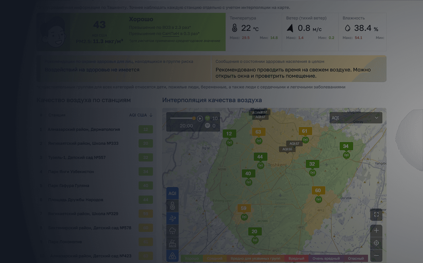 Индекс качества воздуха
